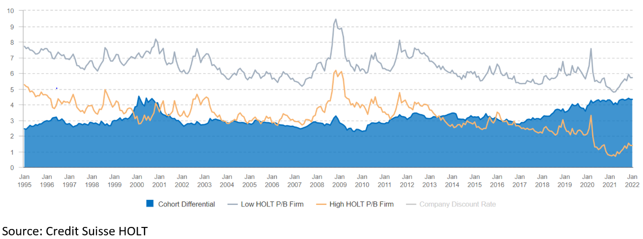 Comprehesive look at inflation