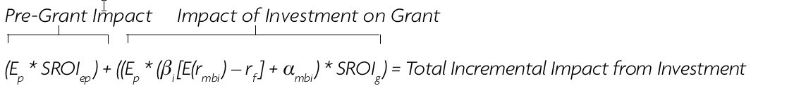 Philanthropy formula measuring impact of investment on grant