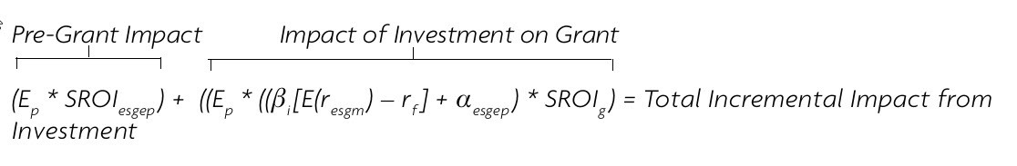 Philanthropy formula measuring impact of investment on grant