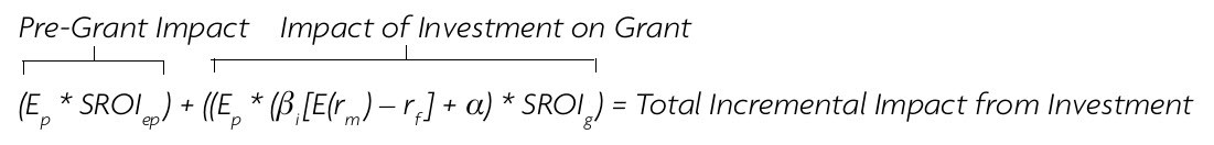 Philanthropy formula measuring impact of investment on grant